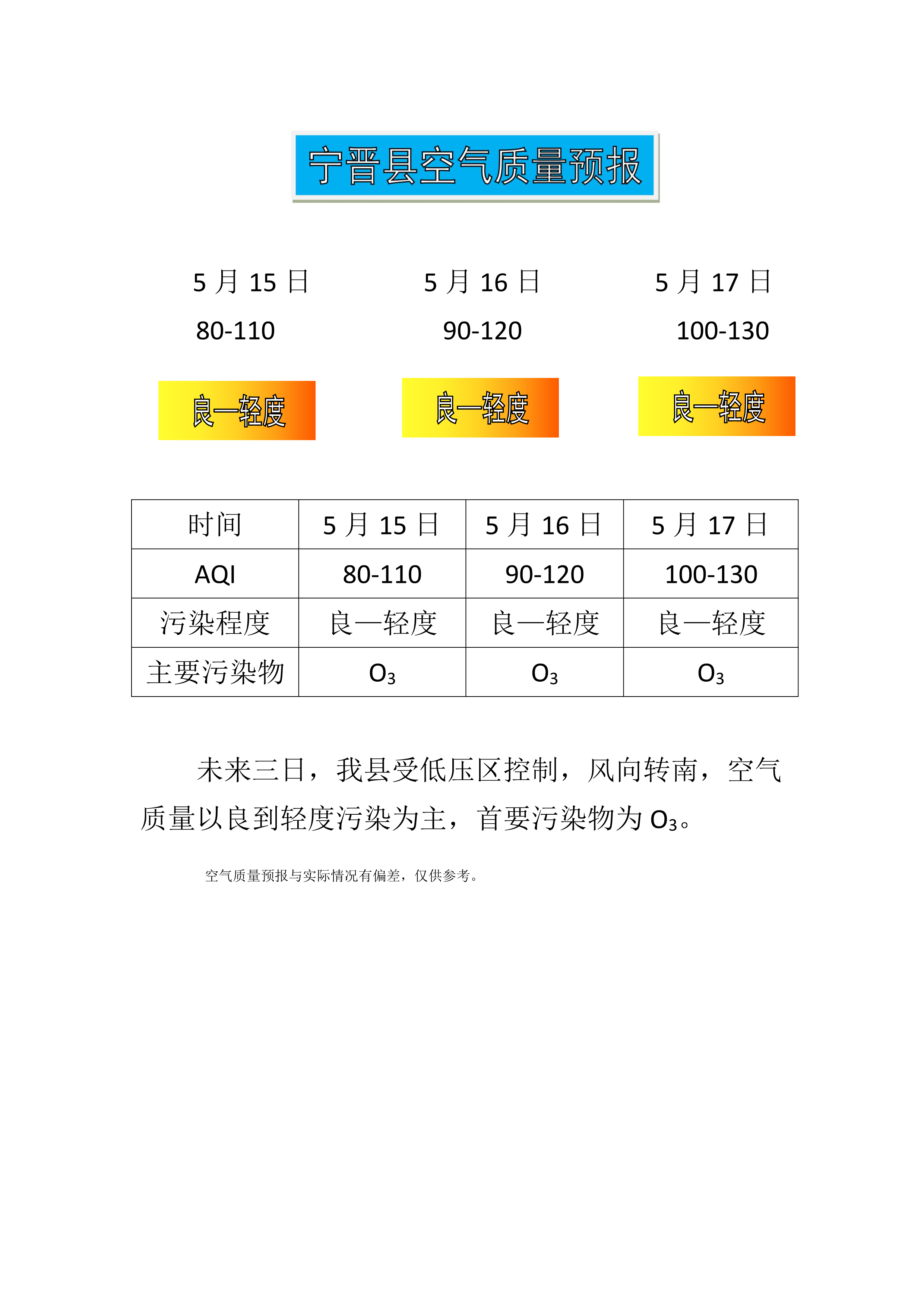 5.15宁晋县空气质量预报_1.png