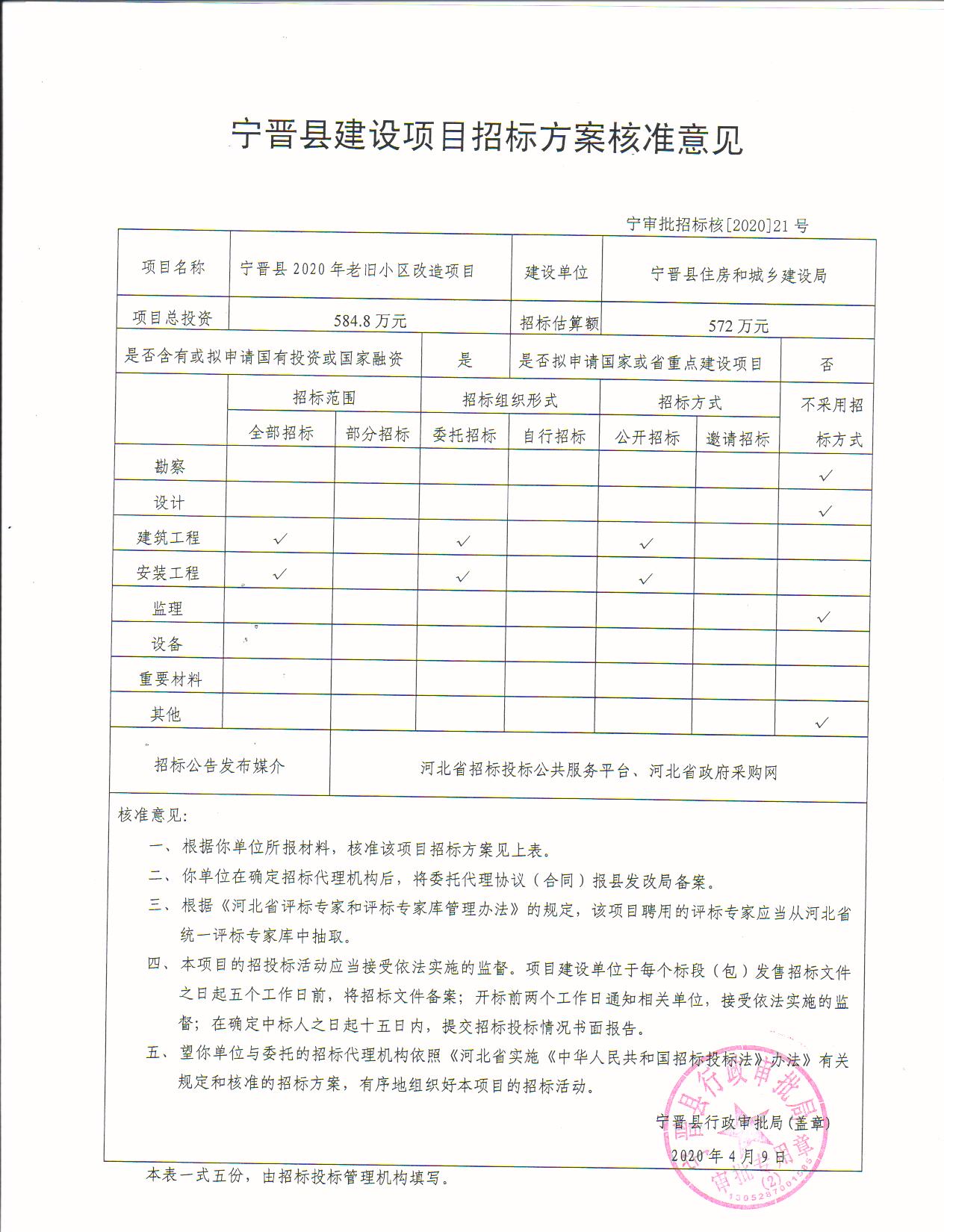 宁晋县2020年老旧小区改造项目招标方案核准意见.jpg
