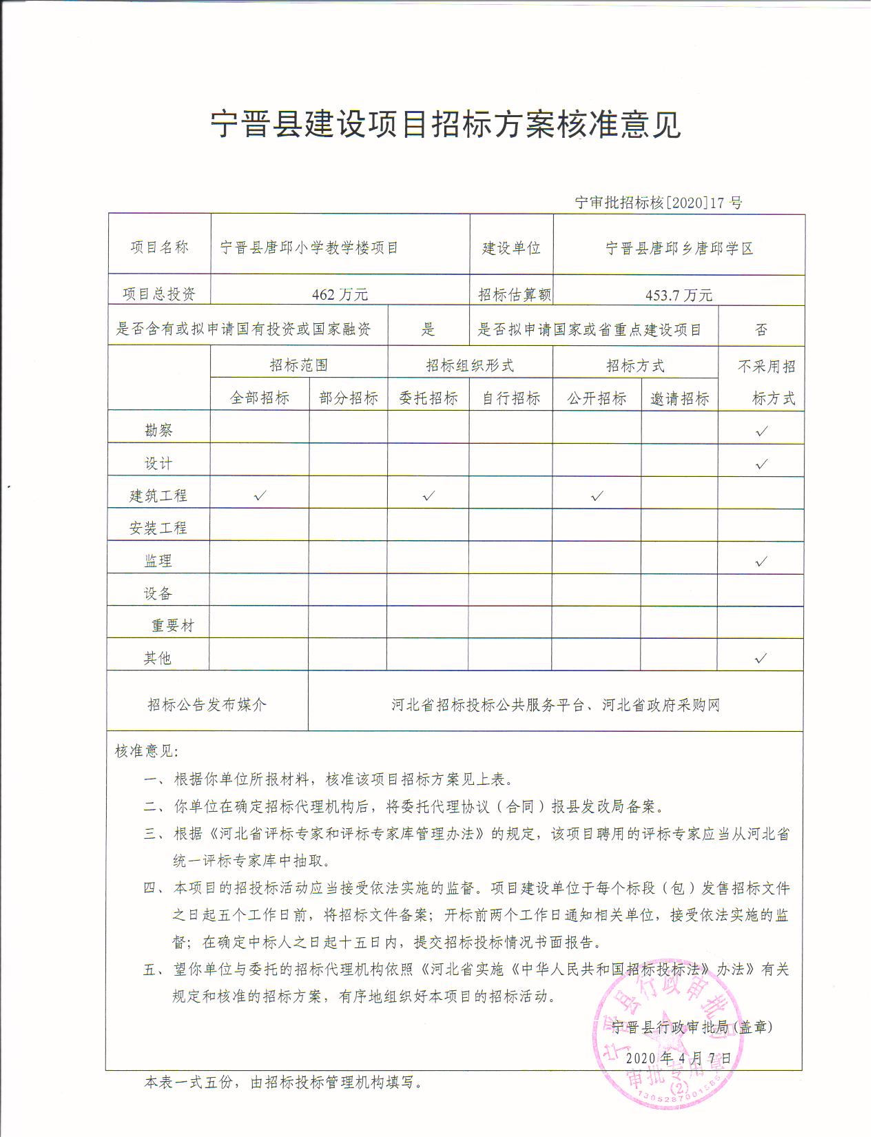 宁晋县唐邱小学教学楼项目招标方案核准意见.jpg