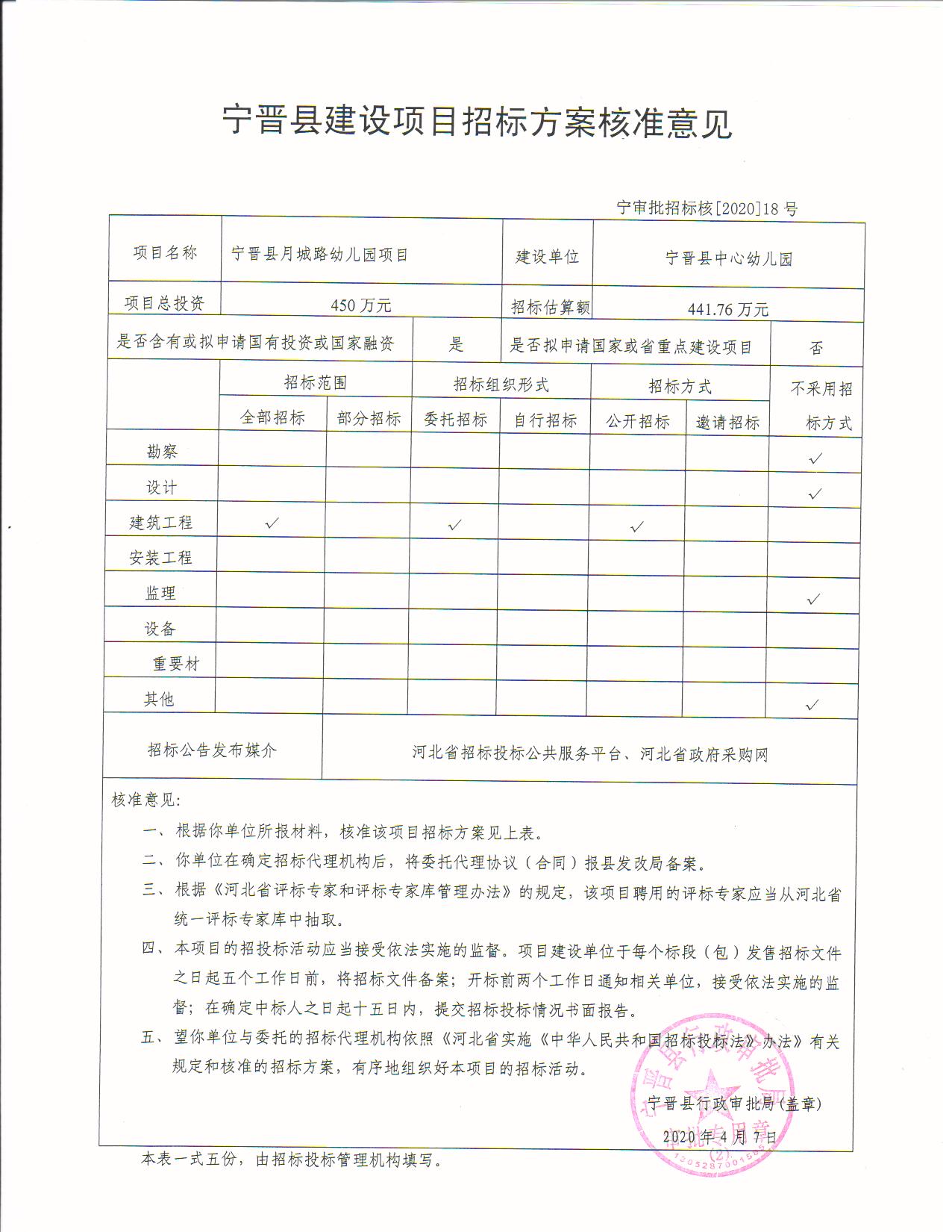 宁晋县月城路幼儿园项目招标方案核准意见.jpg