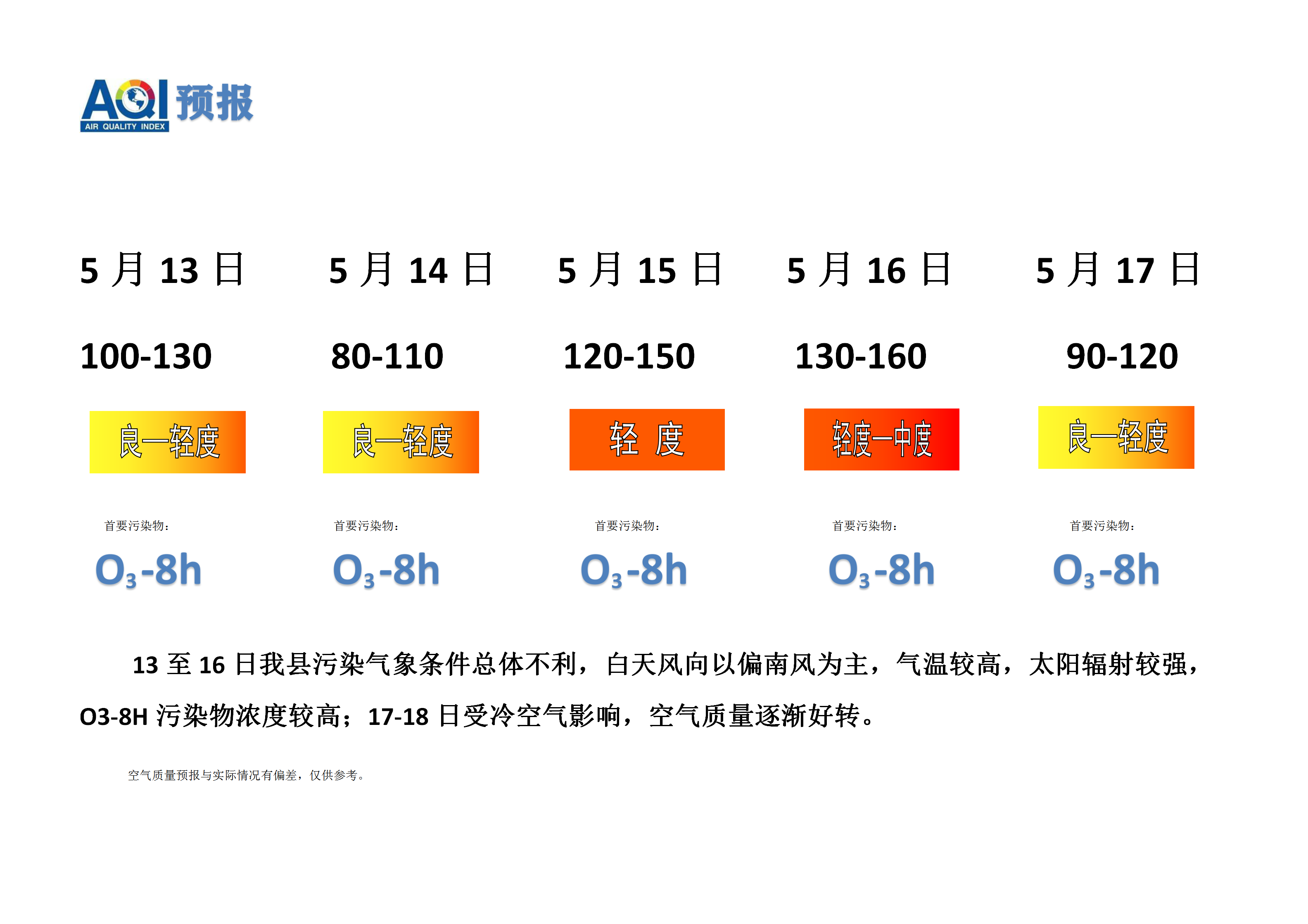 5.13宁晋县空气质量预报_01.png