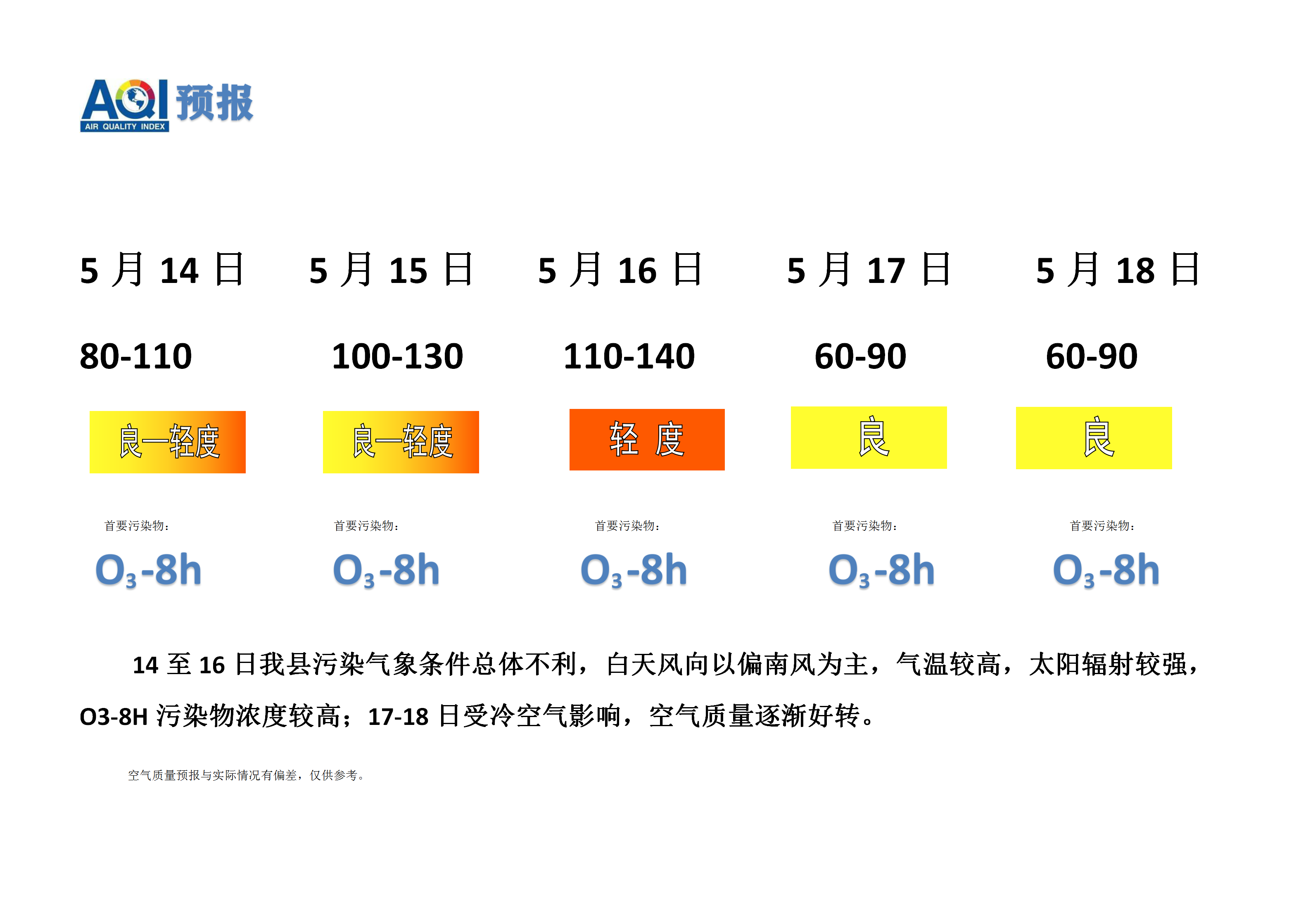 5.14宁晋县空气质量预报_01.png