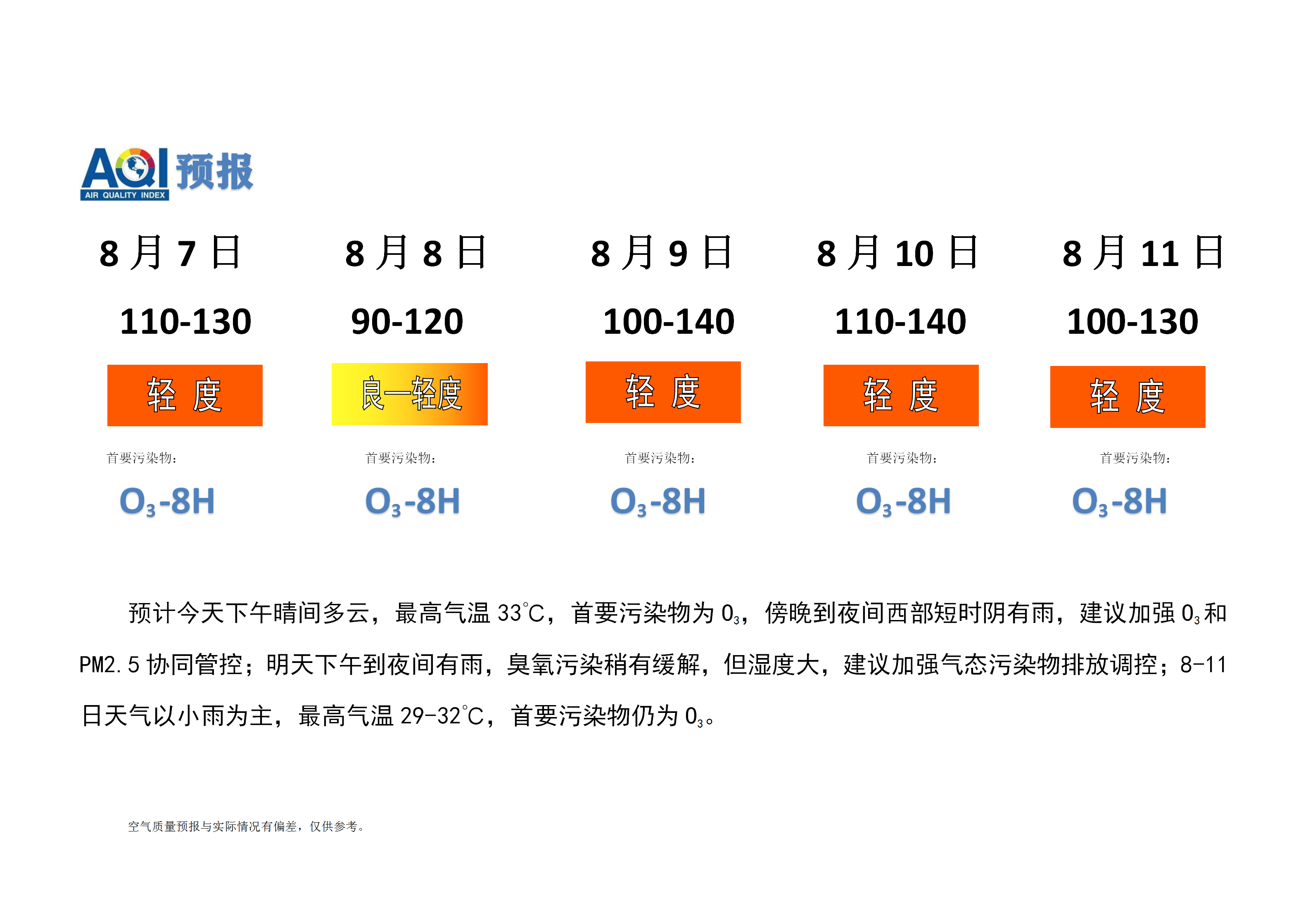 7.29宁晋县空气质量预报(1)_01.png