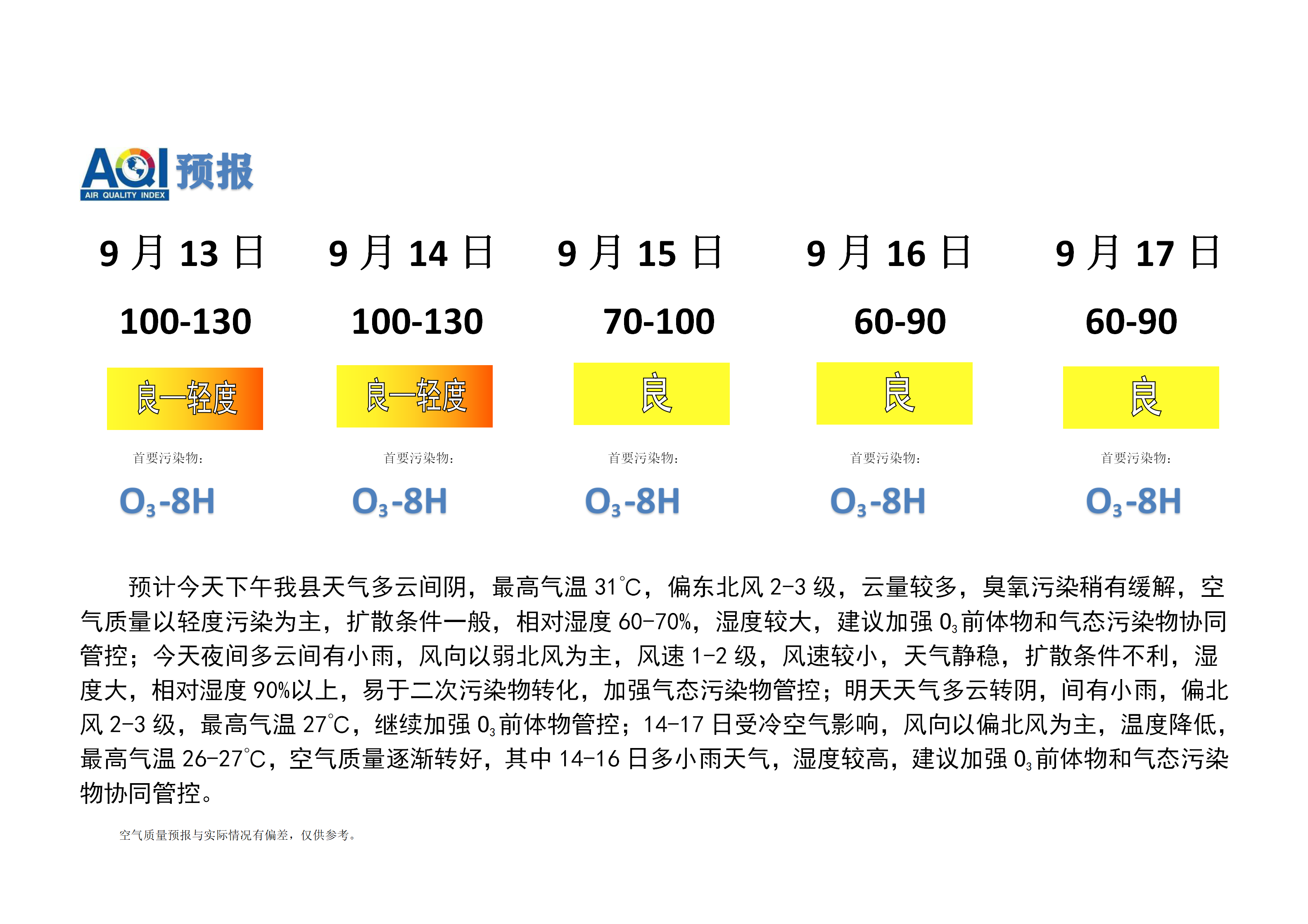 宁晋县空气质量预报_01.png