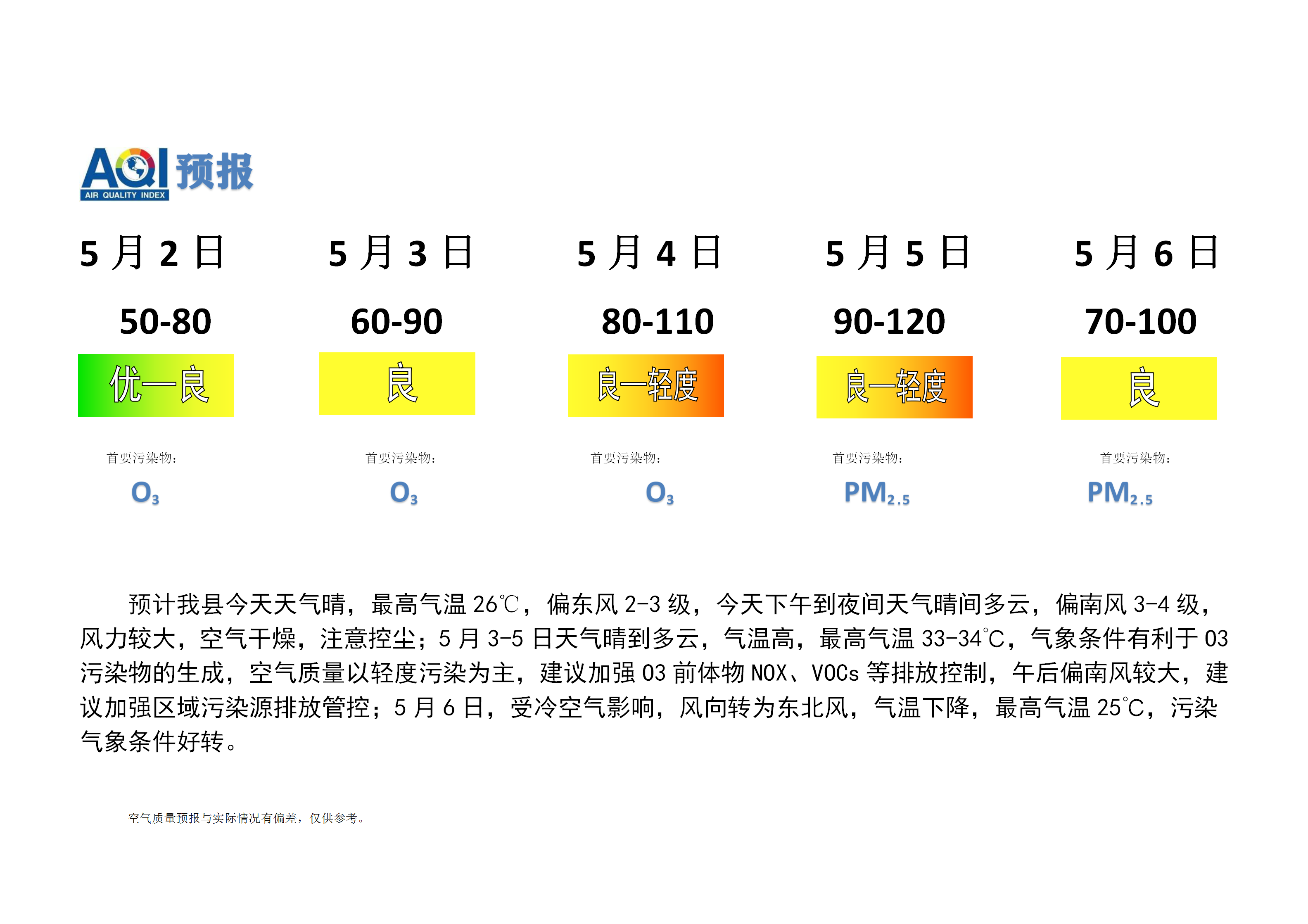 4.13宁晋县空气质量预报(1)_01.png