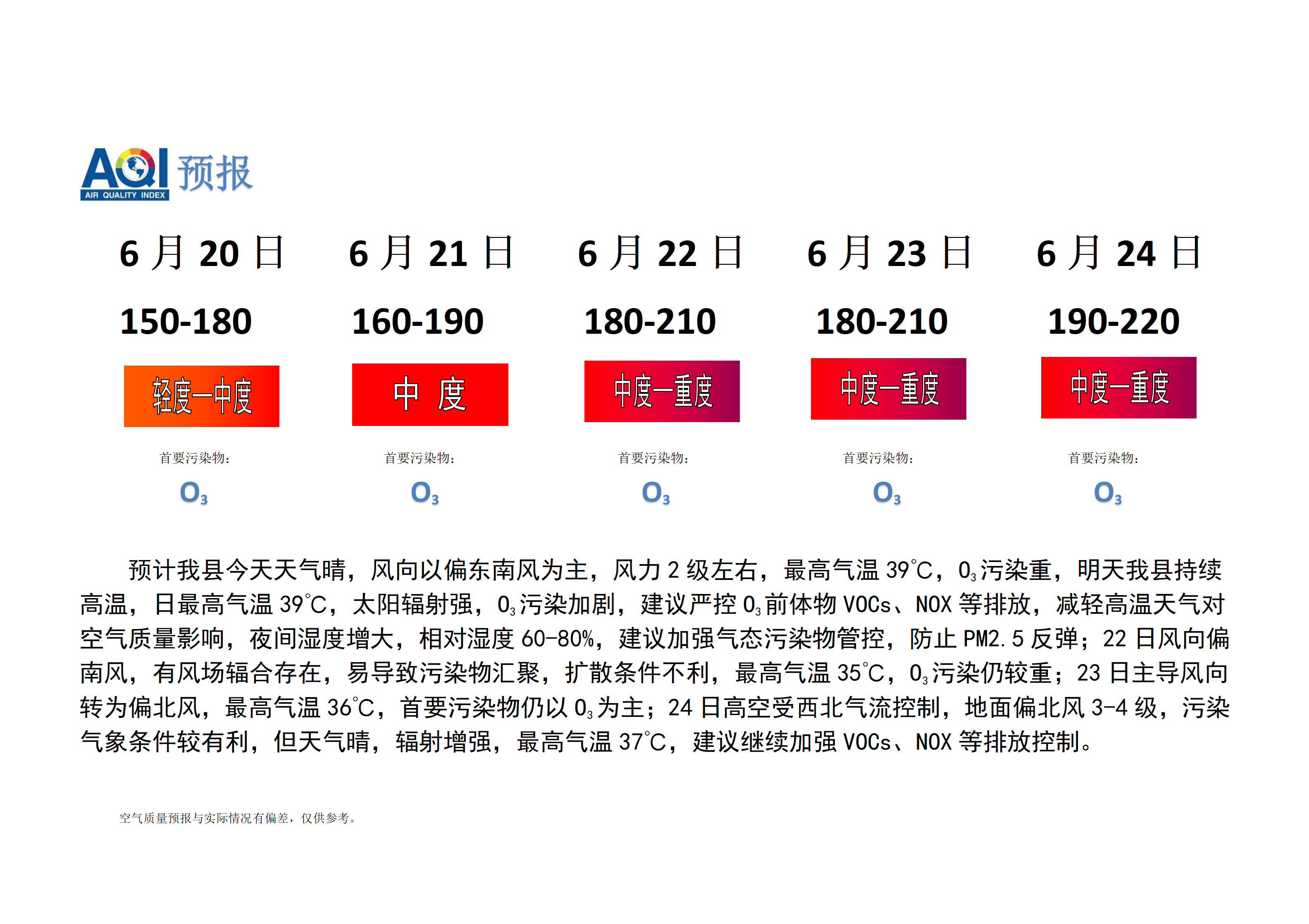 宁晋县空气质量预报_01.png