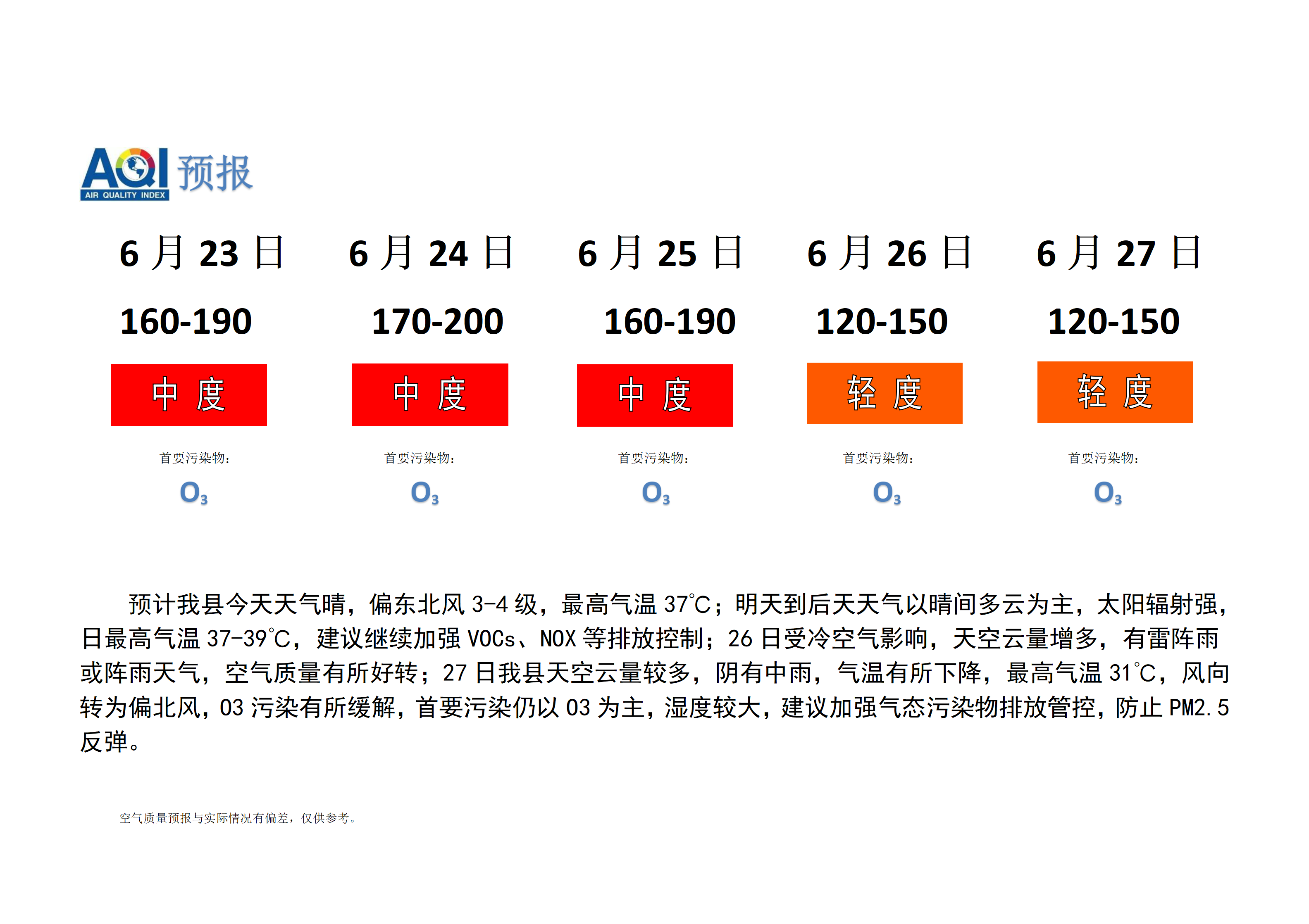 宁晋县空气质量预报_01.png