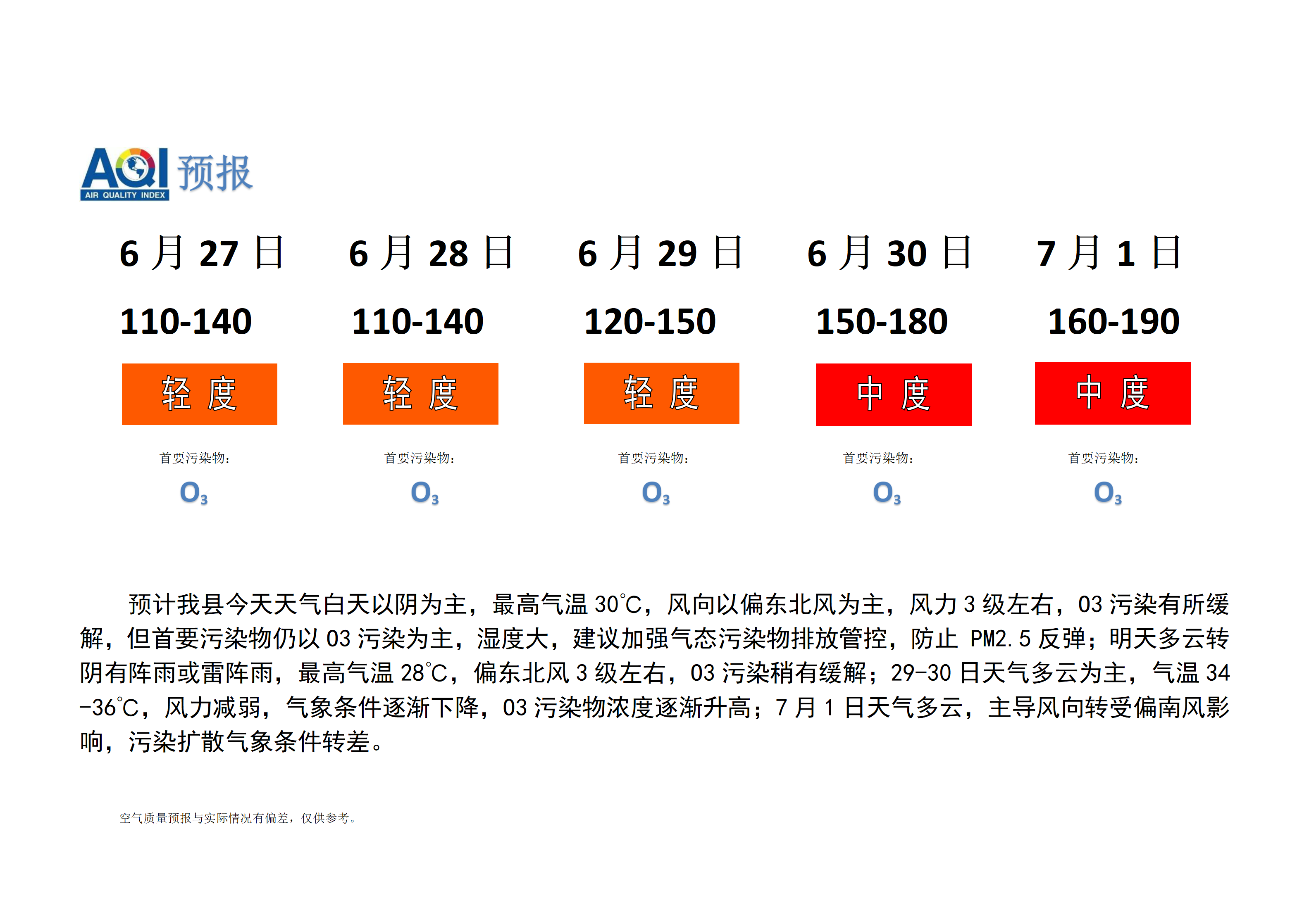 宁晋县空气质量预报_01.png