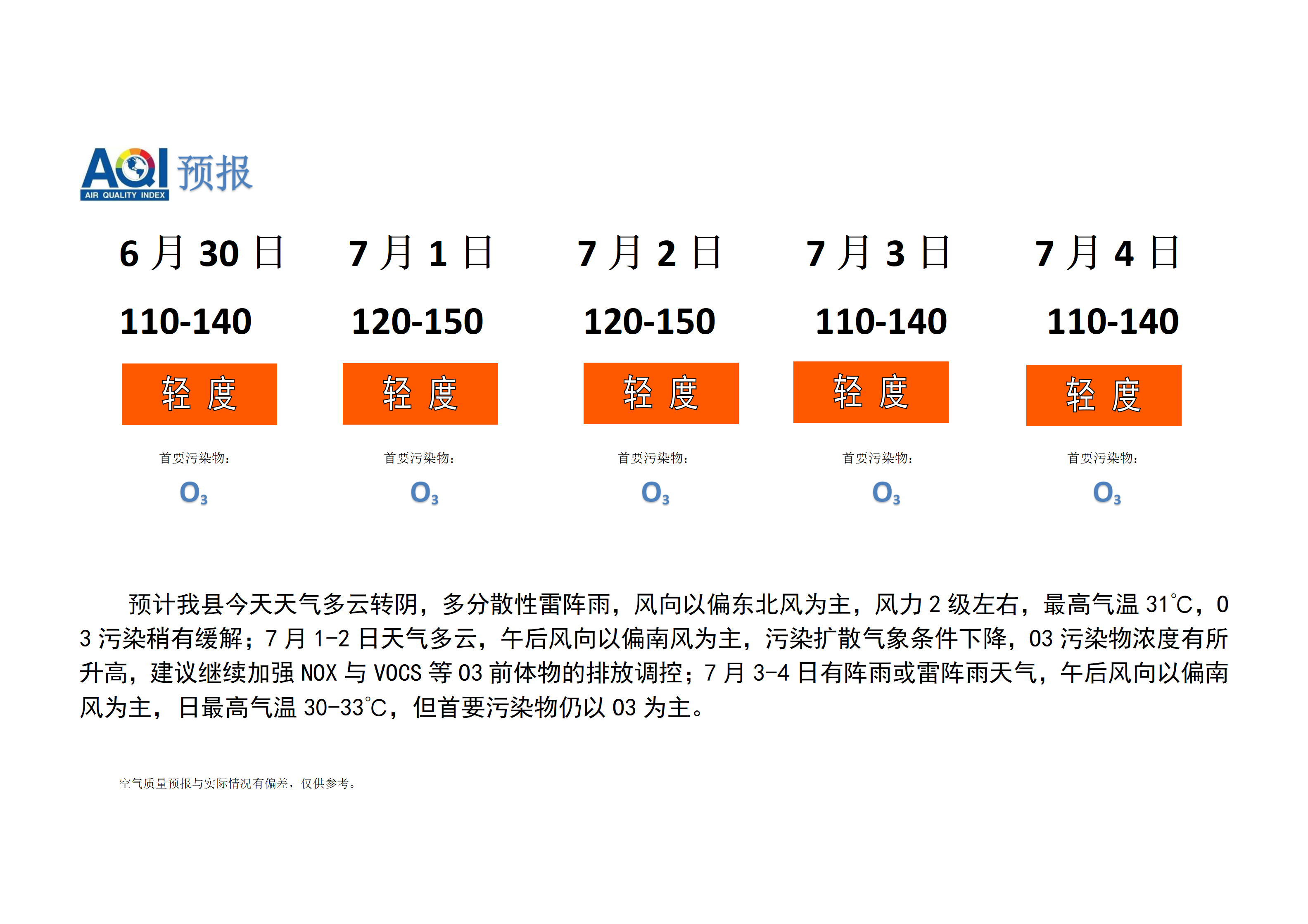 宁晋县空气质量预报_01.png