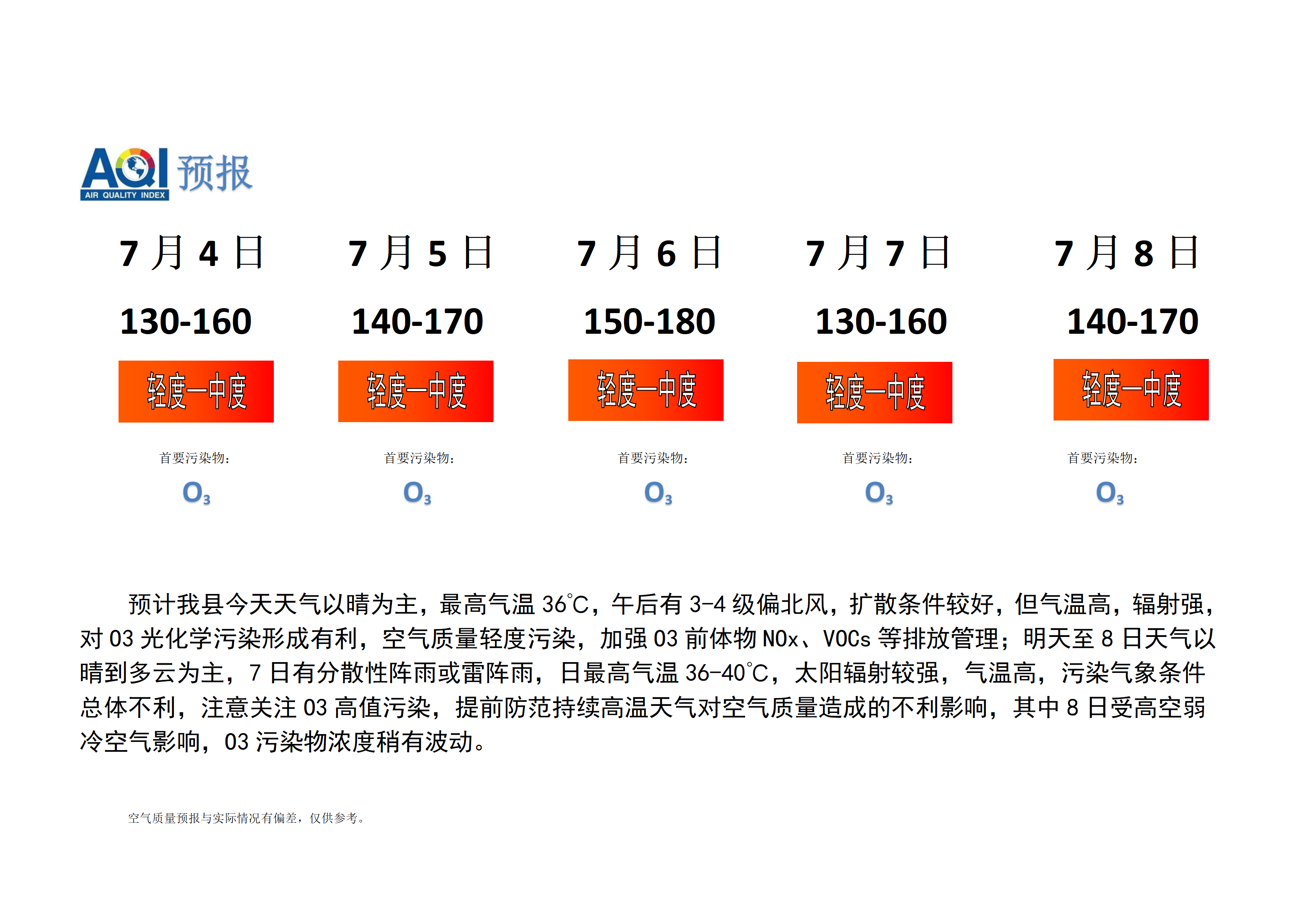 宁晋县空气质量预报_01.png