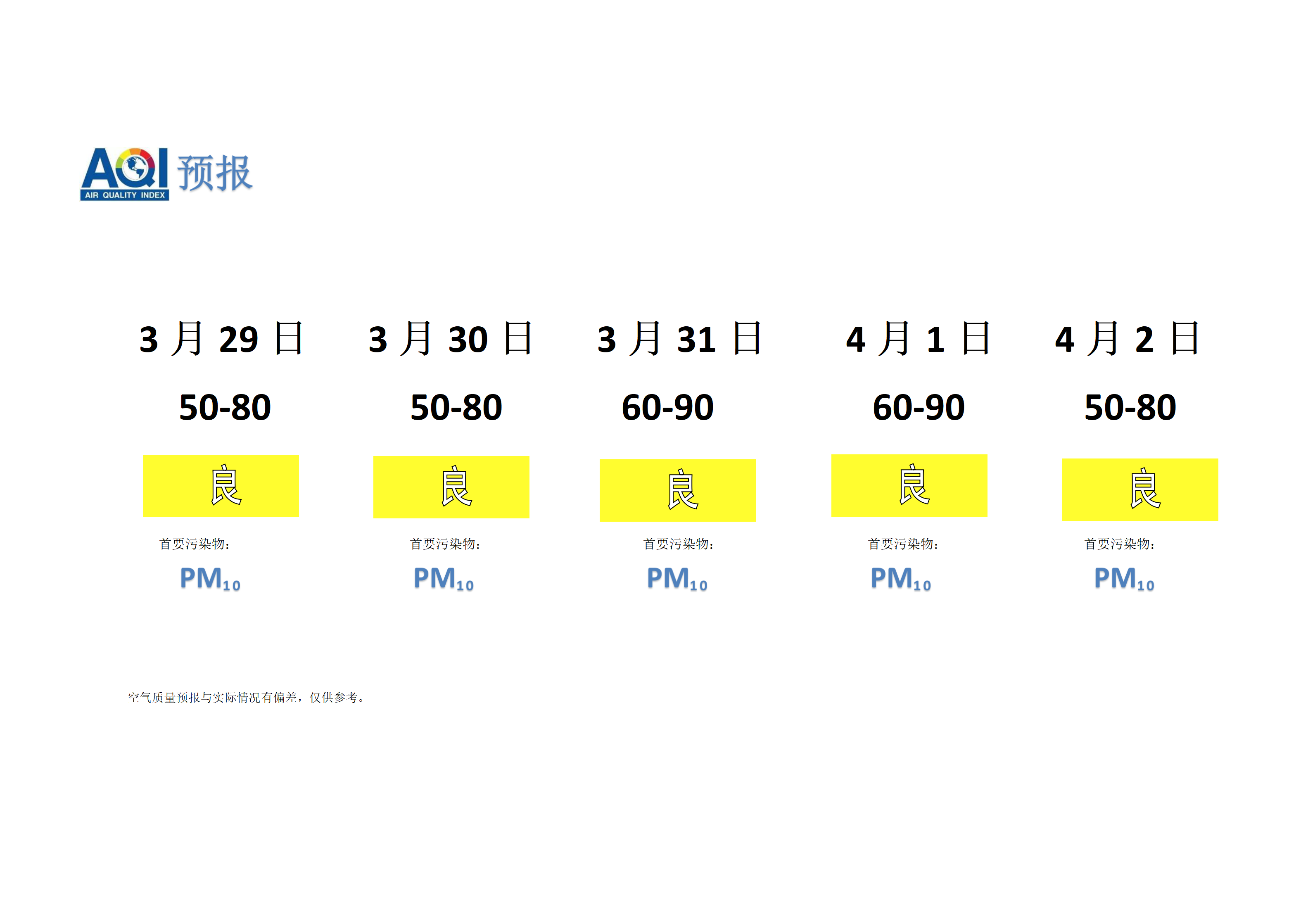 宁晋县空气质量预报 - 副本_01.png