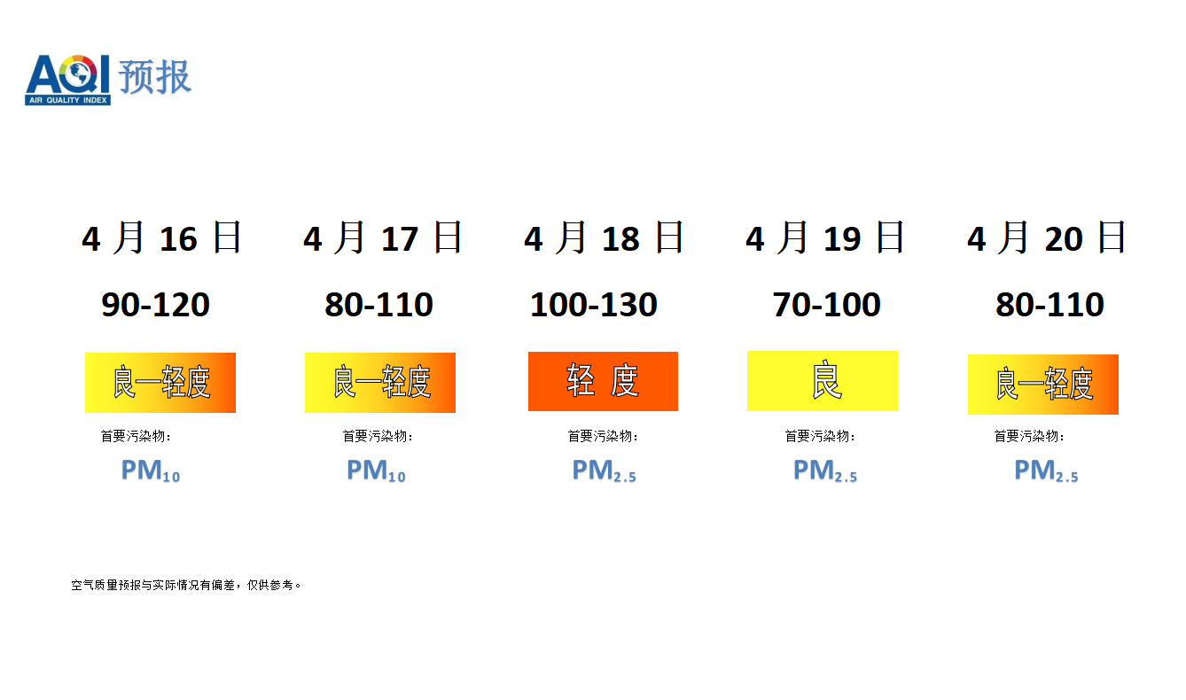 1744947323493.png