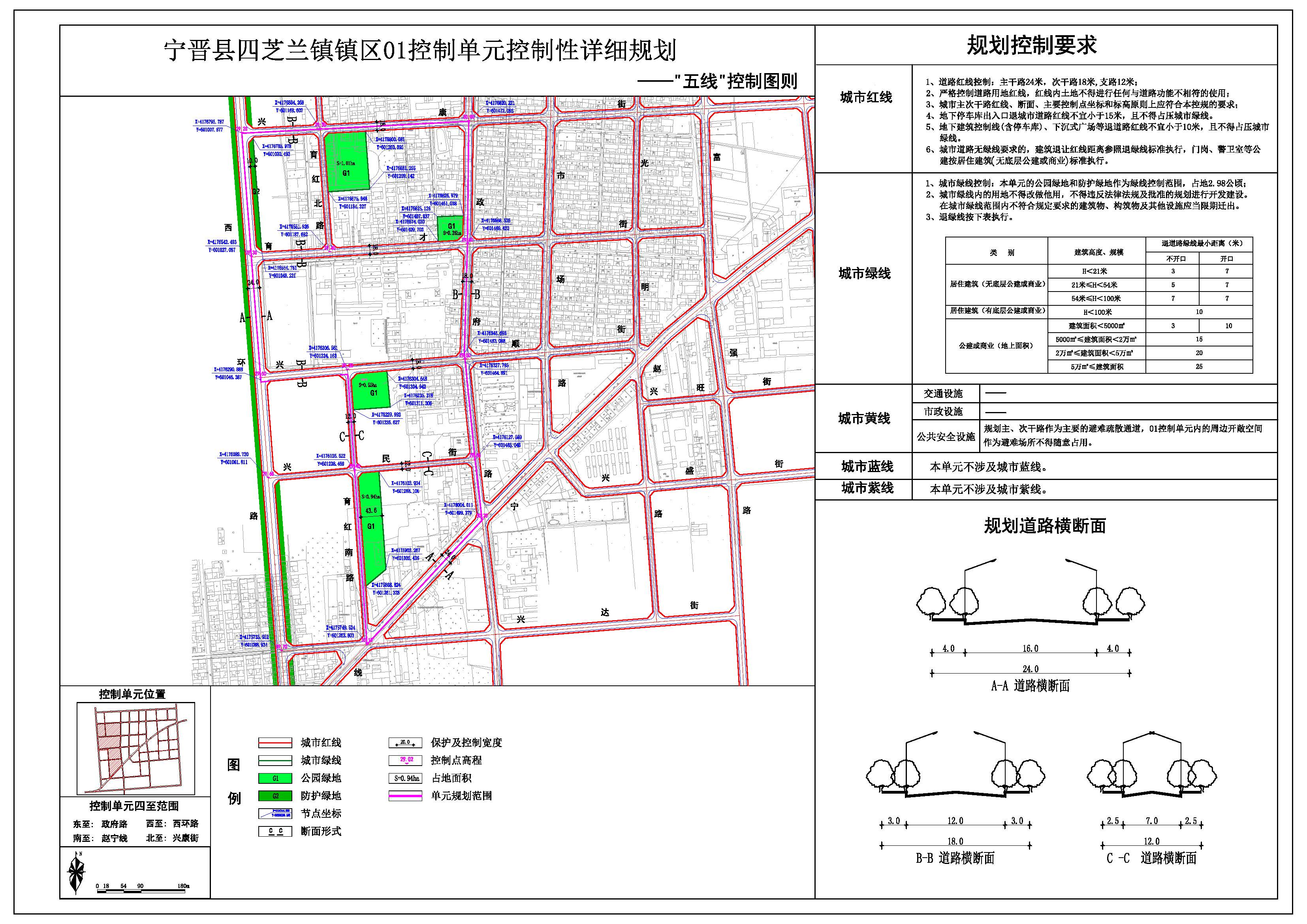 宁晋县四芝兰镇镇区01控制单元控制性详细规划