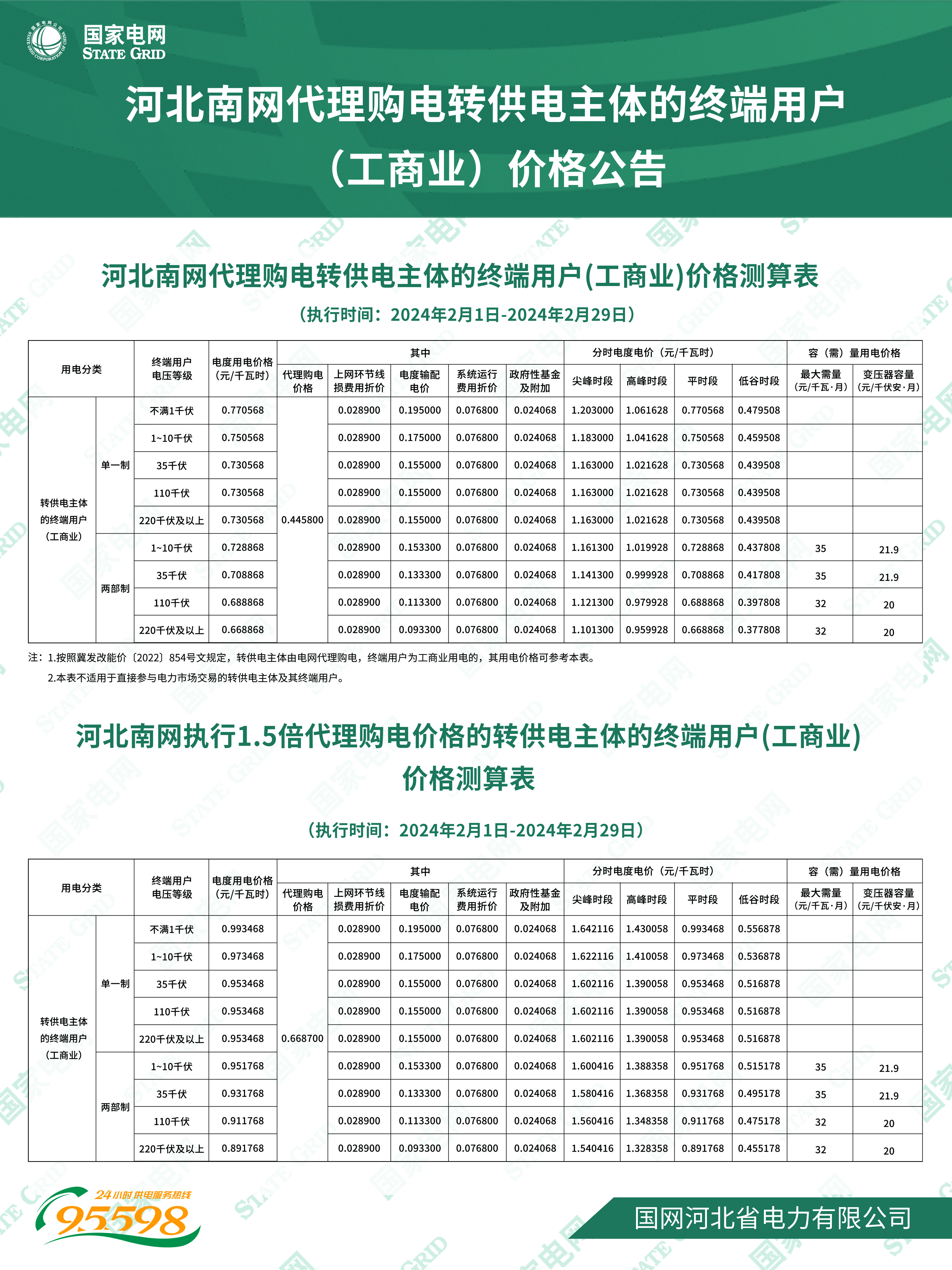 河北南网代理购电转供电主体的终端用户（工商业）价格公告（2024年2月）.jpg