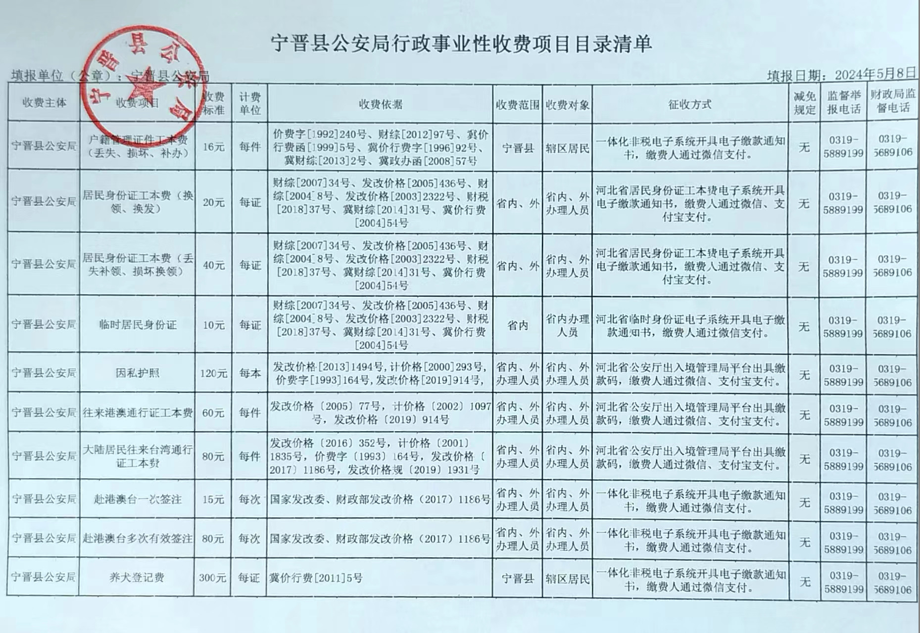 2024年收费目录清单.jpg