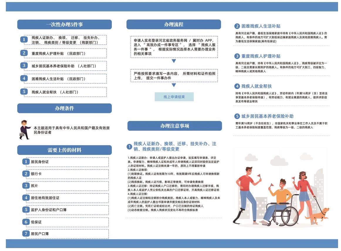 残疾人服务2.jpg