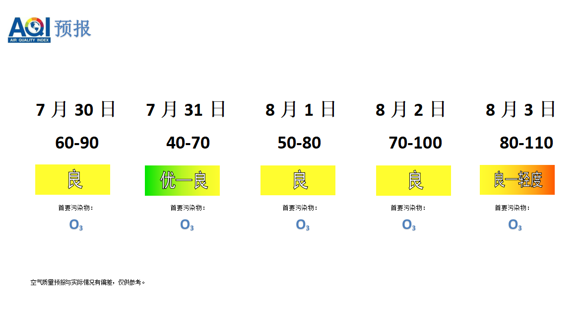 屏幕截图 2026-07-31 094836.png