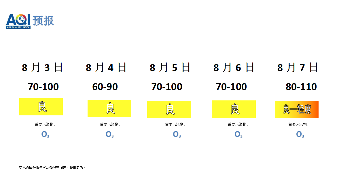 屏幕截图 2026-08-03 152617.png