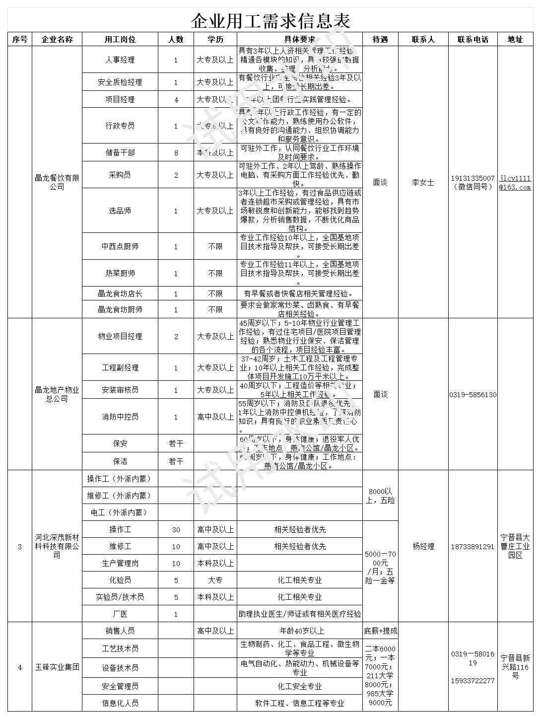 5.19_Sheet2.jpg